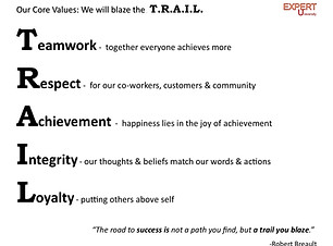 Core values